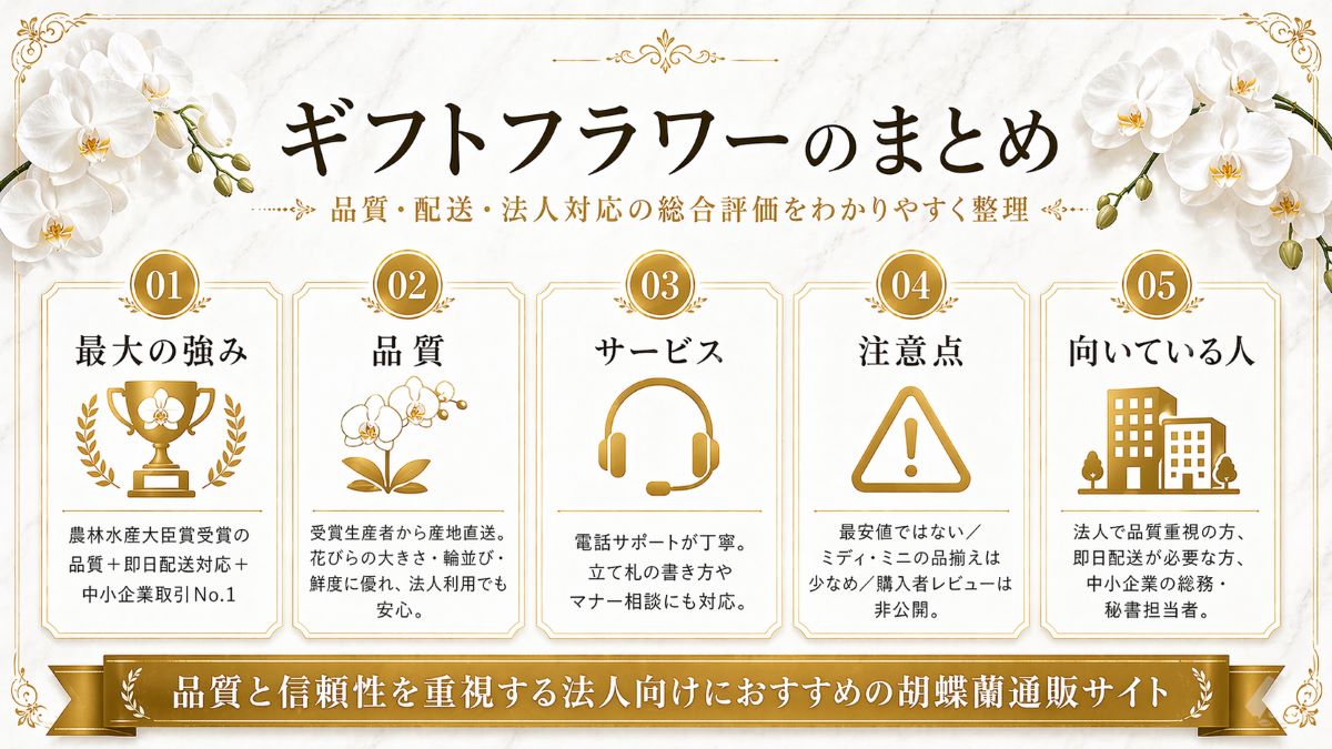 ギフトフラワーのまとめ