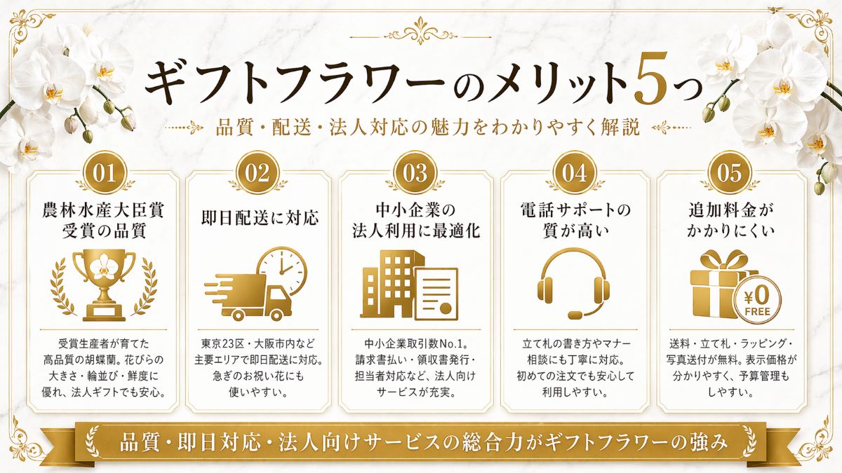 メリット5つ