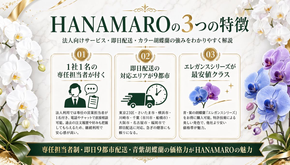 HANAMAROの3つの特徴