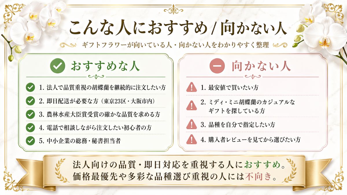 こんな人におすすめ / 向かない人