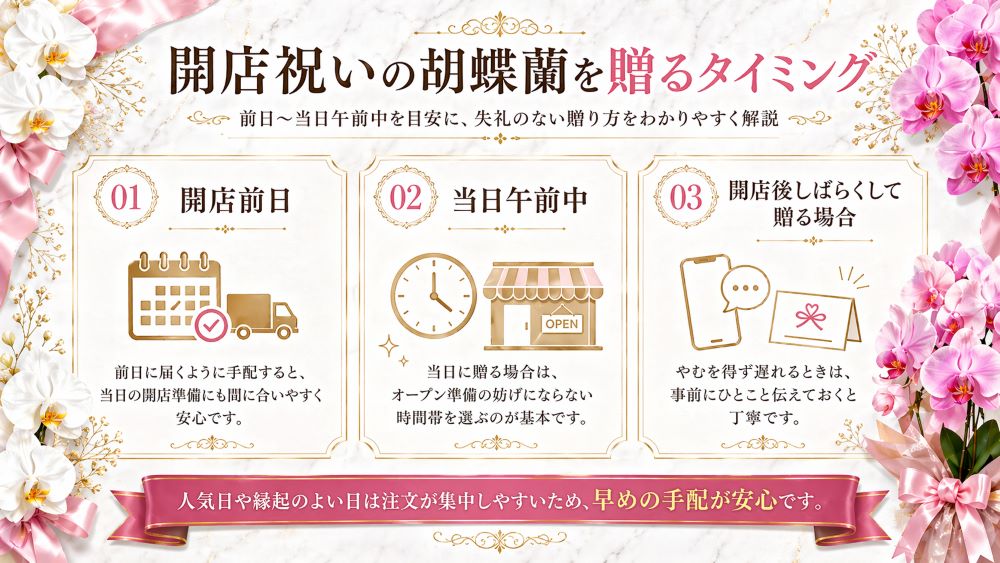 開店祝いの胡蝶蘭を贈るタイミング