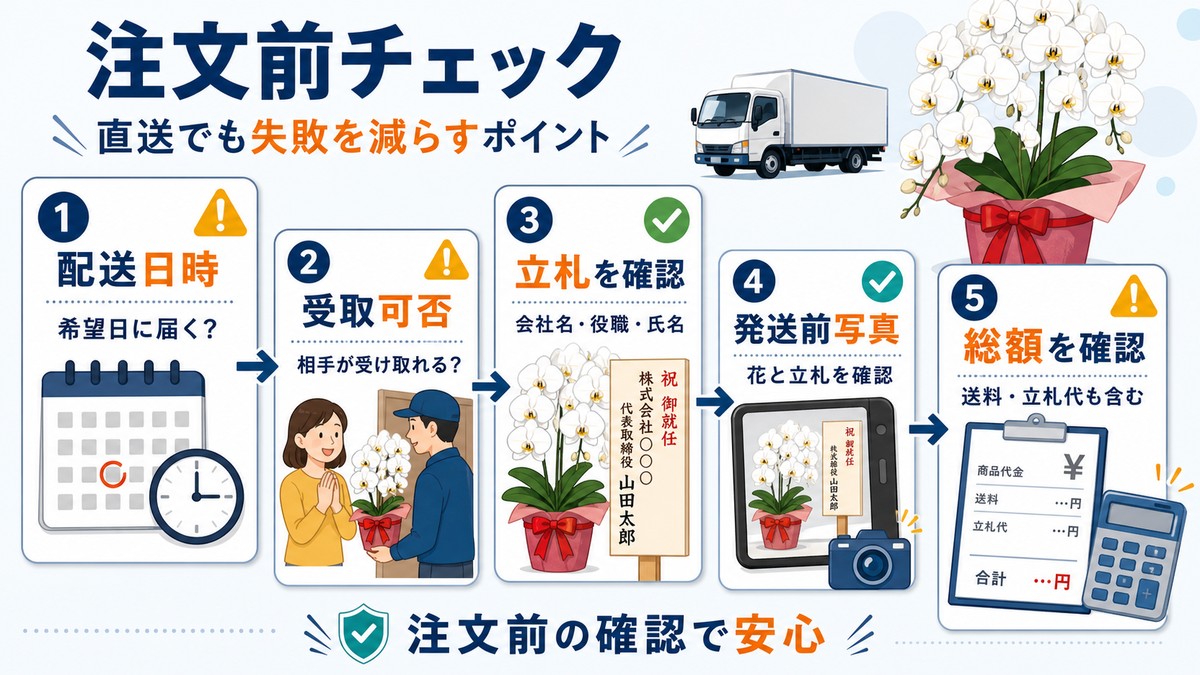 胡蝶蘭3本立ちを注文する前の確認項目