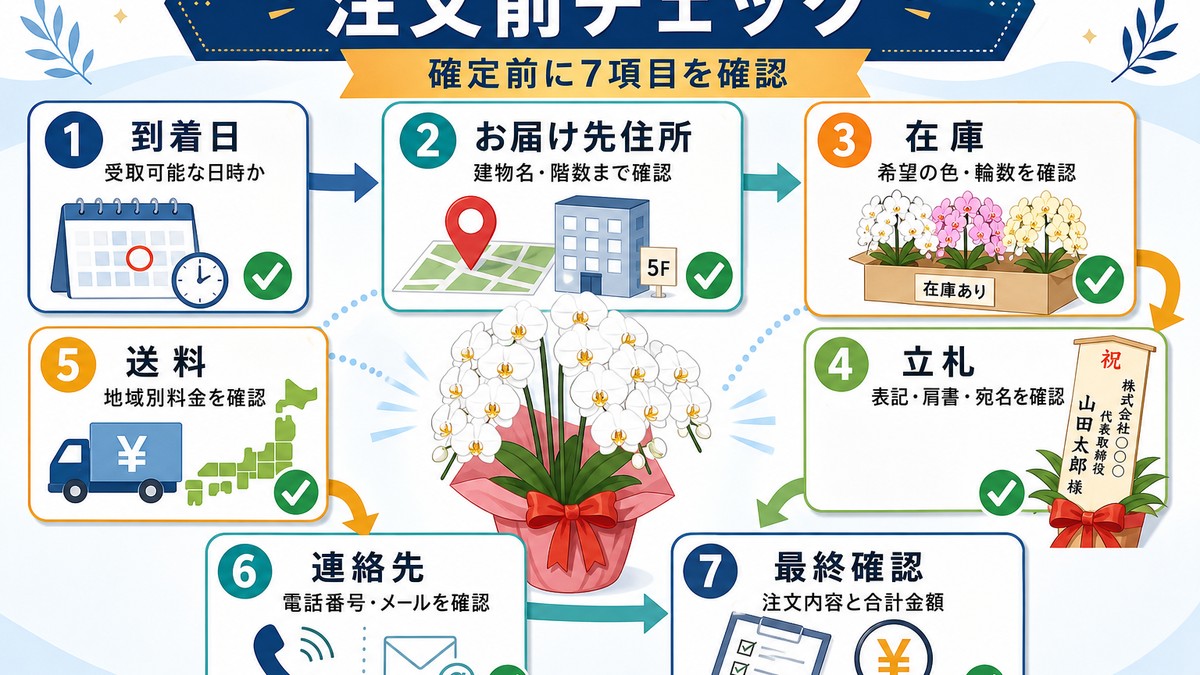 胡蝶蘭の翌日配送を注文する前のチェックリスト