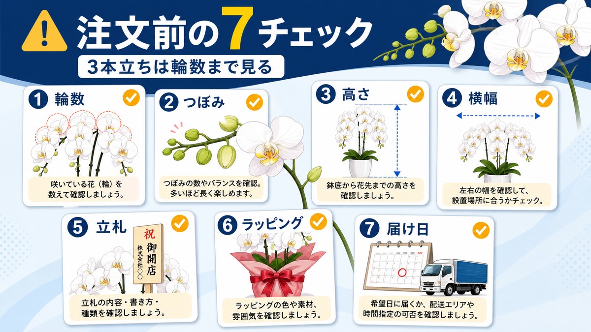 1万円台の胡蝶蘭を購入する前の7項目チェック図