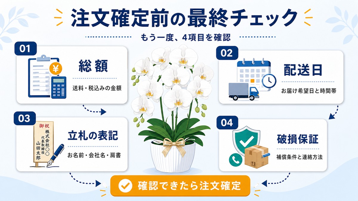 胡蝶蘭通販の注文前に総額や配送日を確認するチェックリスト
